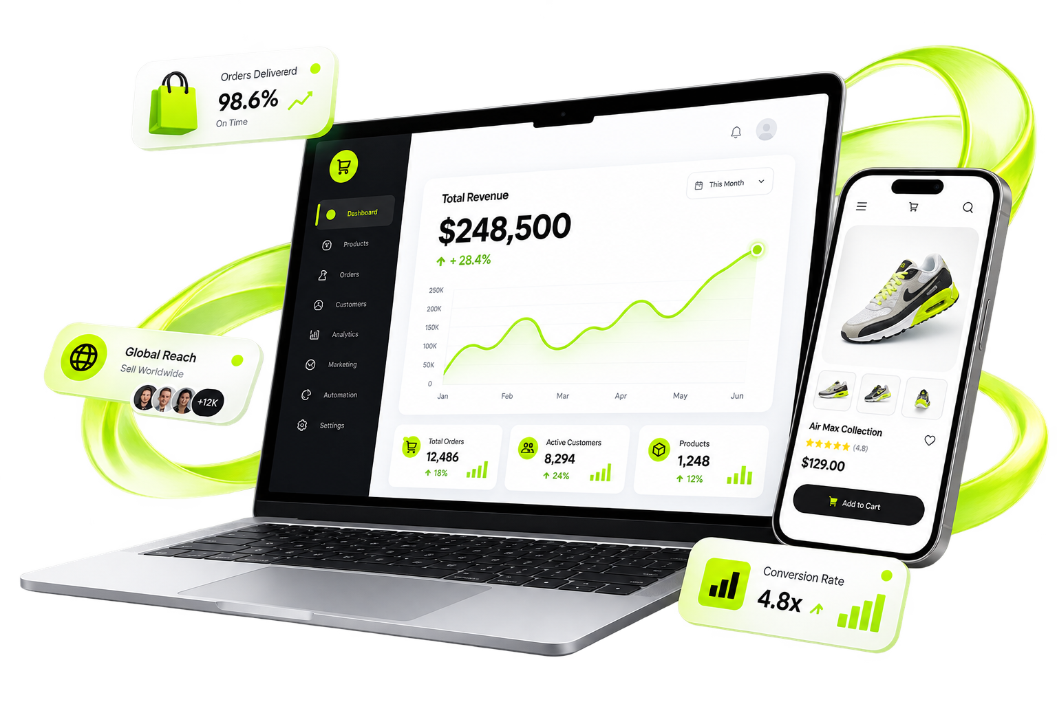 E-Commerce Dashboard and Mobile App